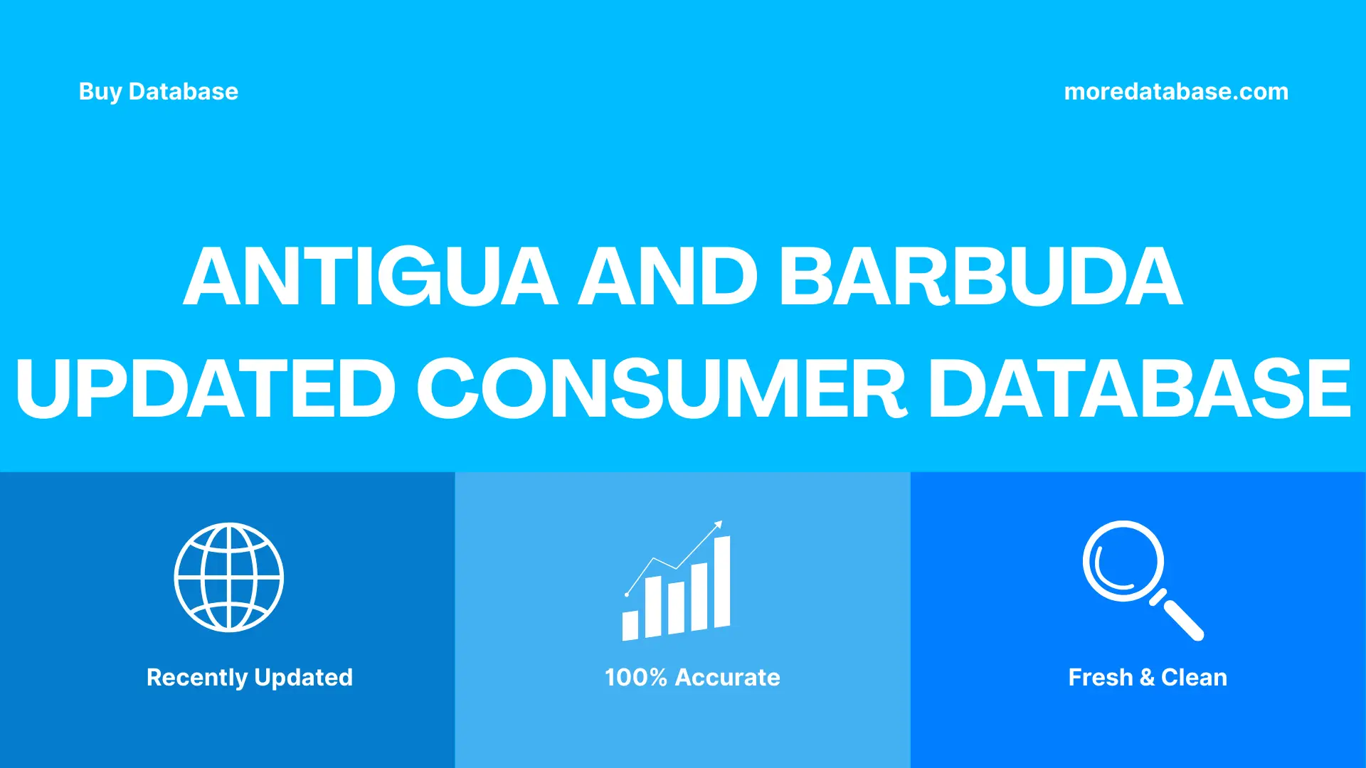 Antigua and Barbuda Updated Consumer Database
